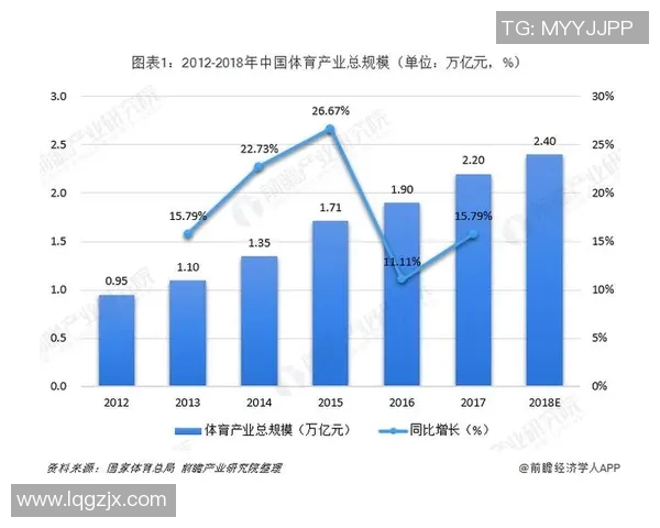 篮球与足球明星互动关系分析图表及其影响力探讨